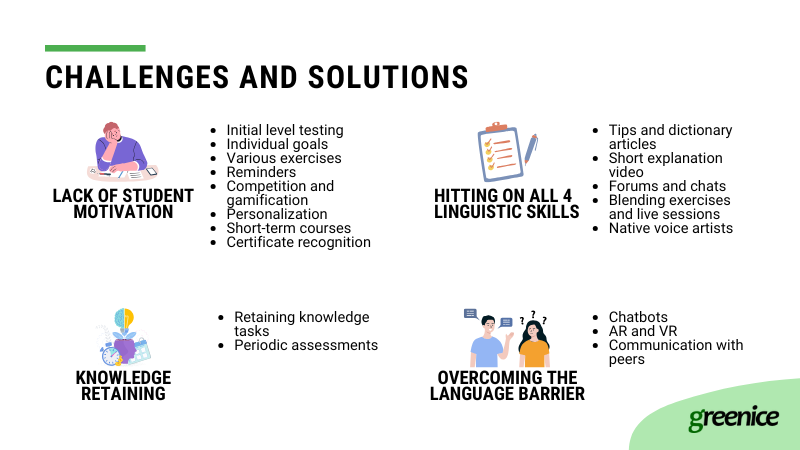 challenges and solutions